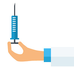 Image showing Hand with syringe