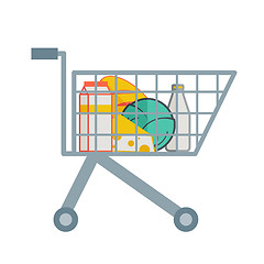 Image showing Groceries inside the shopping cart.