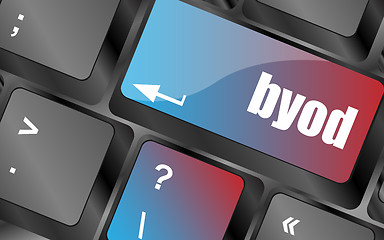 Image showing Byod keyboard key of a notebook computer vector, keyboard keys, keyboard button