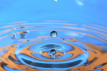 Image showing Water drop 