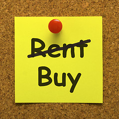 Image showing Buy Property Instead Of Renting Message