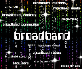 Image showing Broadband Word Shows World Wide Web And Computing