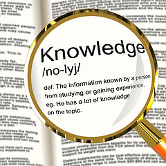 Image showing Knowledge Definition Magnifier Showing Information Intelligence 