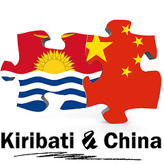 Image showing China and Kiribati flags in puzzle 