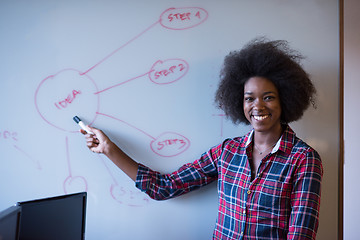 Image showing African American woman writing on a chalkboard in a modern offic