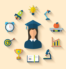 Image showing Flat icons of graduation and objects for high school and college