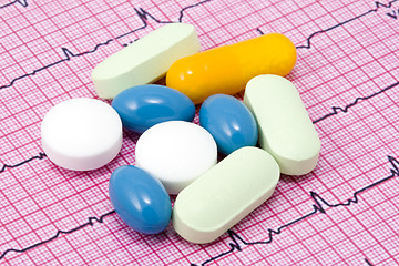 Image showing Cardio Medication