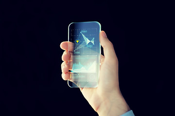 Image showing close up of male hand with transparent smartphone