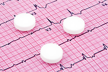 Image showing Cardio Medication