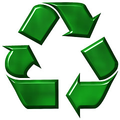 Image showing Recycling Symbol