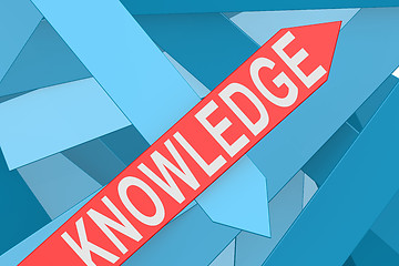 Image showing Knowledge arrow pointing upward