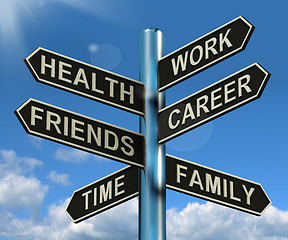 Image showing Health Work Career Friends Signpost Showing Life And Lifestyle B