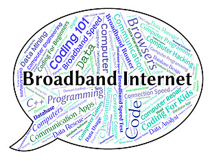 Image showing Broadband Internet Means World Wide Web And Computer