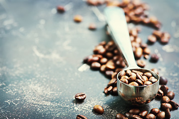 Image showing coffee