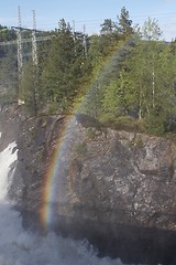 Image showing Rainbow in the river