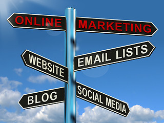 Image showing Online Marketing Signpost Showing Blogs Websites Social Media An