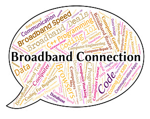 Image showing Broadband Connection Represents World Wide Web And Computing