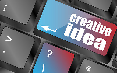 Image showing creative idea on computer keyboard key button vector, keyboard keys, keyboard button