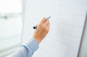 Image showing close up of hand writing something on flip chart