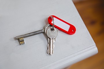 Image showing Keys with label