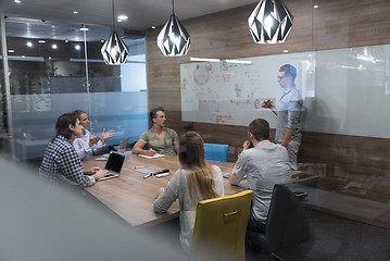 Image showing startup business team on meeting