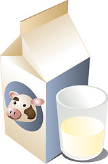 Image showing Cow's milk