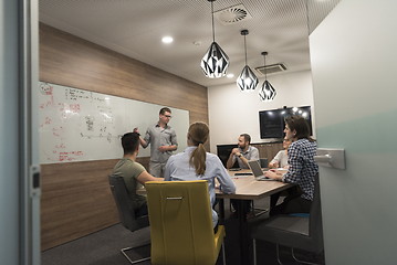 Image showing startup business team on meeting