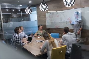 Image showing startup business team on meeting