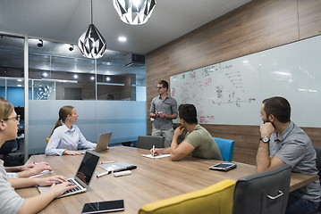 Image showing startup business team on meeting