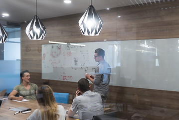 Image showing startup business team on meeting