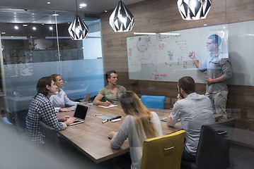 Image showing startup business team on meeting