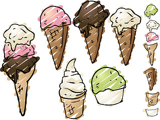 Image showing Ice Cream