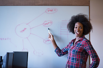 Image showing black  woman writing on a white board  in a modern office