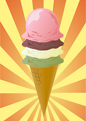 Image showing Chocolate ice cream cone