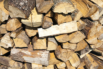 Image showing logs for the stove