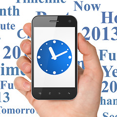 Image showing Timeline concept: Hand Holding Smartphone with Clock on display