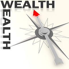 Image showing Compass with wealth word isolated