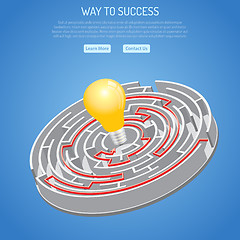 Image showing Business Success and Searching Idea Concept