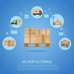 Image showing Delivery and storage concept