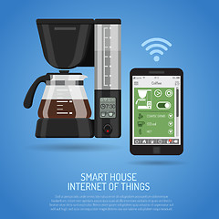 Image showing Smart House and internet of things