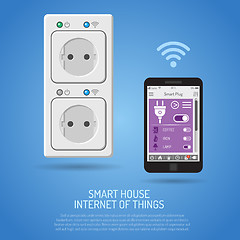 Image showing Smart House and internet of things