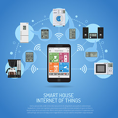 Image showing Smart House and internet of things