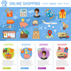 Image showing Online Shopping Infographics