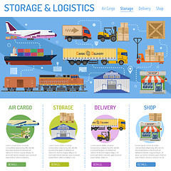 Image showing Storage and delivery infographics