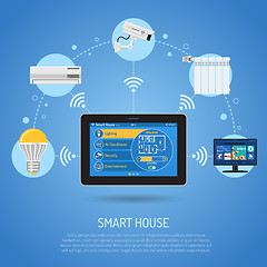 Image showing Smart House and internet of things