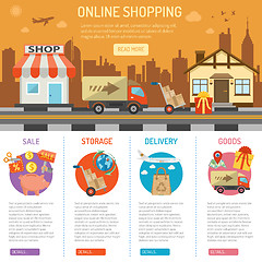 Image showing Internet Shopping Concept