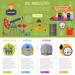 Image showing Oil industry Infographics