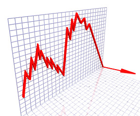 Image showing Red Graph Shows Sales Or Profit