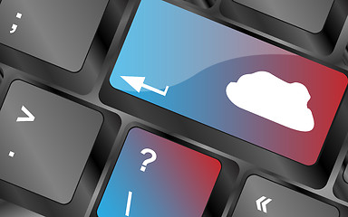 Image showing Enter the cloud with a cloud computing key on computer keyboard . keyboard keys. vector illustration