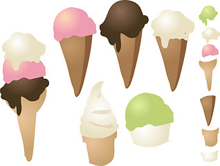 Image showing Ice Cream